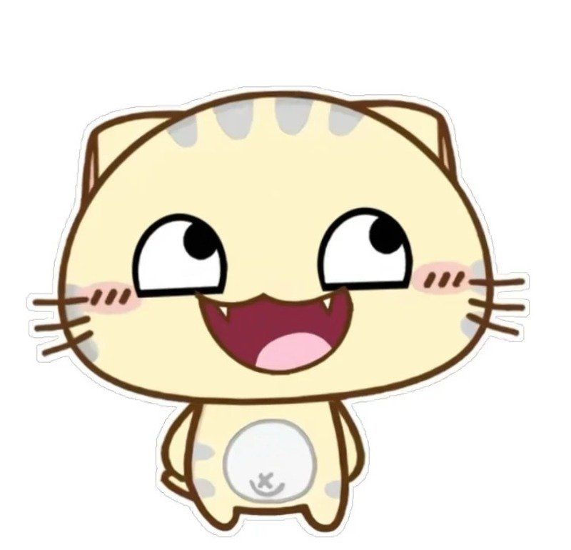 Meme mèo cười cute với biểu cảm ngộ nghĩnh