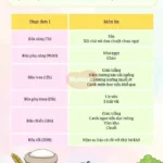 3 tháng đầu thai kỳ nên ăn gì để con khỏe mẹ xinh?