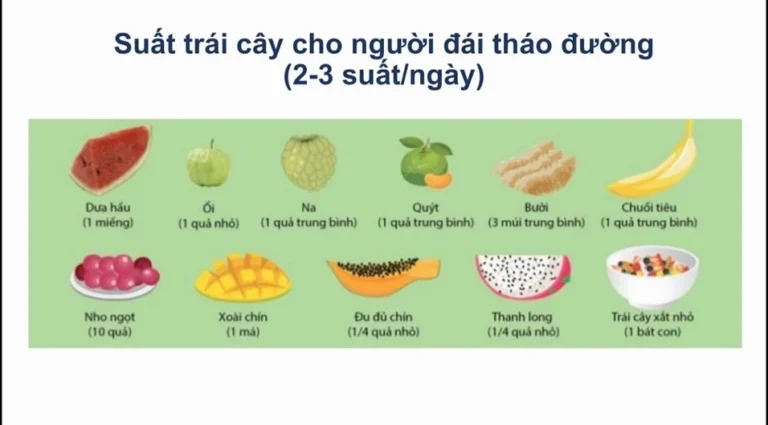 5 loại trái cây người bệnh tiểu đường không nên ăn để ổn định đường huyết