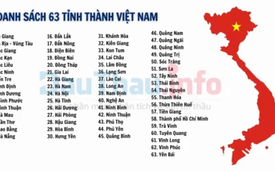 63 Là Tỉnh Nào? Khám Phá Các Tỉnh Thành Việt Nam