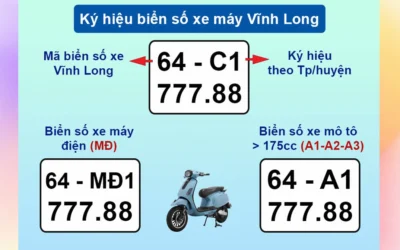 64 là tỉnh nào? Giải mã ý nghĩa và thông tin chi tiết 2026