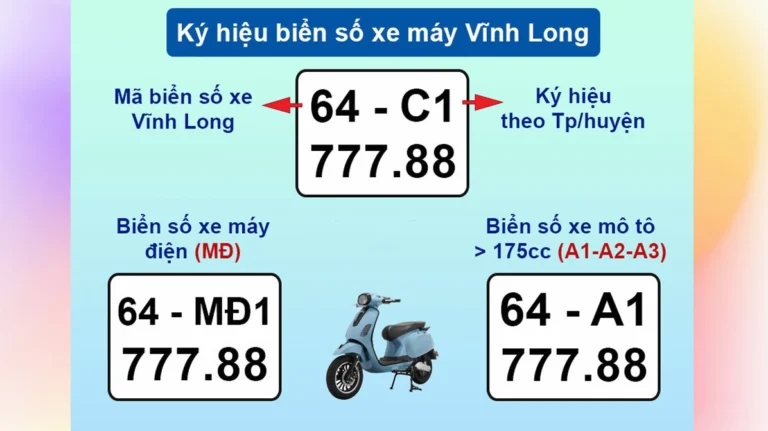 64 là tỉnh nào? Giải mã ý nghĩa và thông tin chi tiết 2026