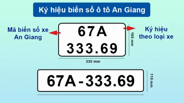 67 Tỉnh Nào? Khám Phá Ý Nghĩa Biển Số Xe 67 Độc Đáo
