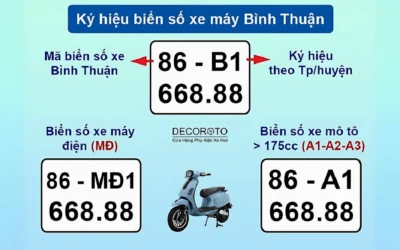86 Tỉnh Nào Ở Việt Nam? Giải Mã Ý Nghĩa Biển Số Xe 86