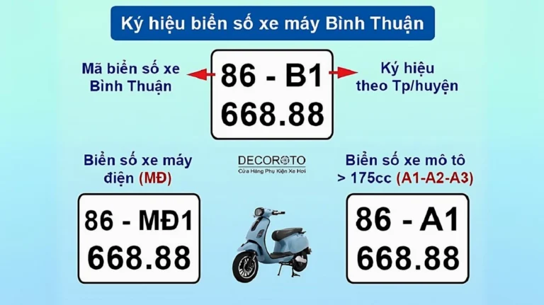 86 Tỉnh Nào Ở Việt Nam? Giải Mã Ý Nghĩa Biển Số Xe 86