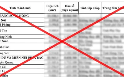 Bắc Giang Sáp Nhập Với Tỉnh Nào: Cập Nhật 2026