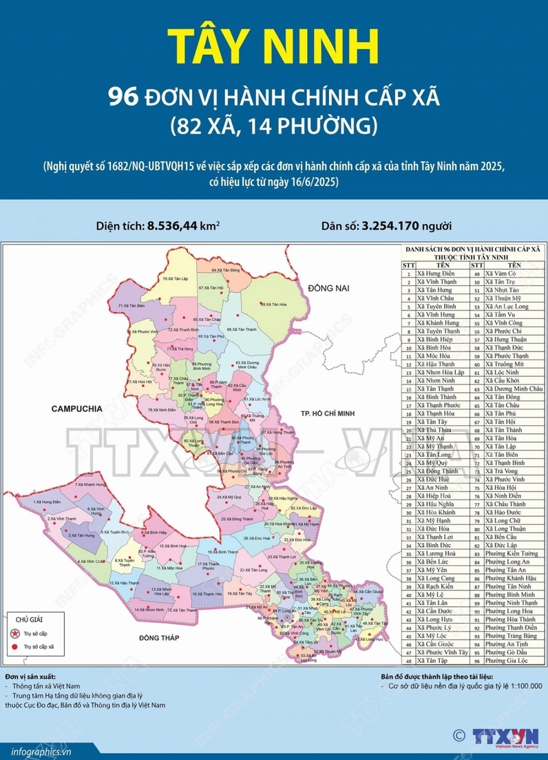 Bản đồ hành chính tỉnh Tây Ninh