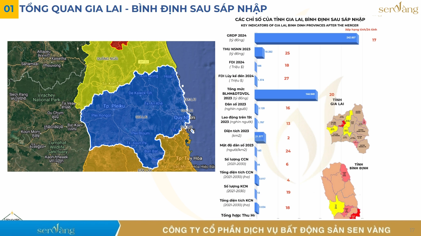 Bản đồ hành chính Việt Nam, gợi ý sắp xếp đơn vị hành chính