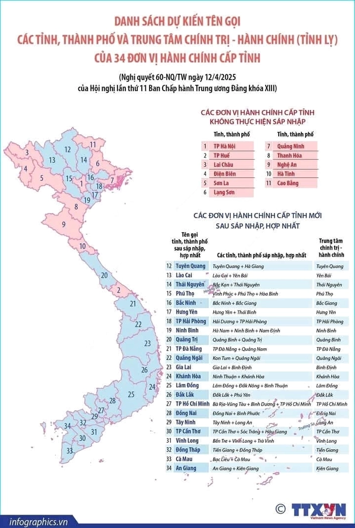 Bản đồ hành chính Việt Nam
