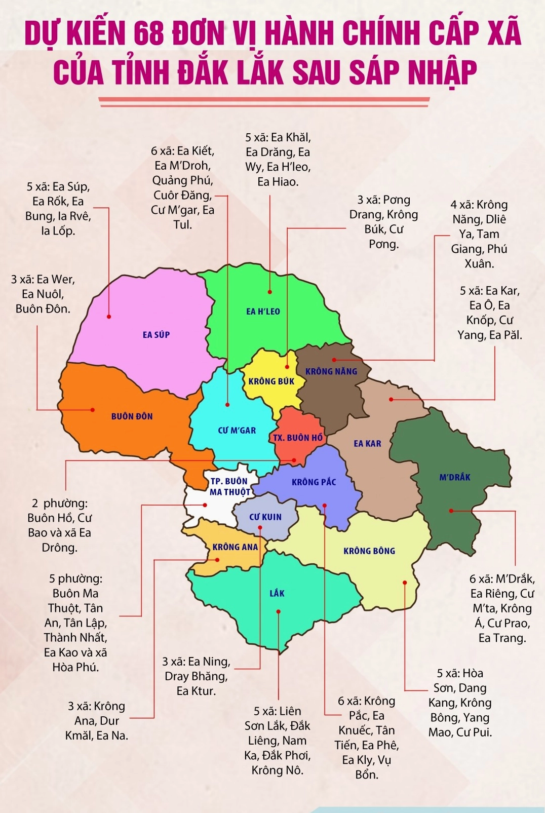 Bản đồ tỉnh Đắk Lắk