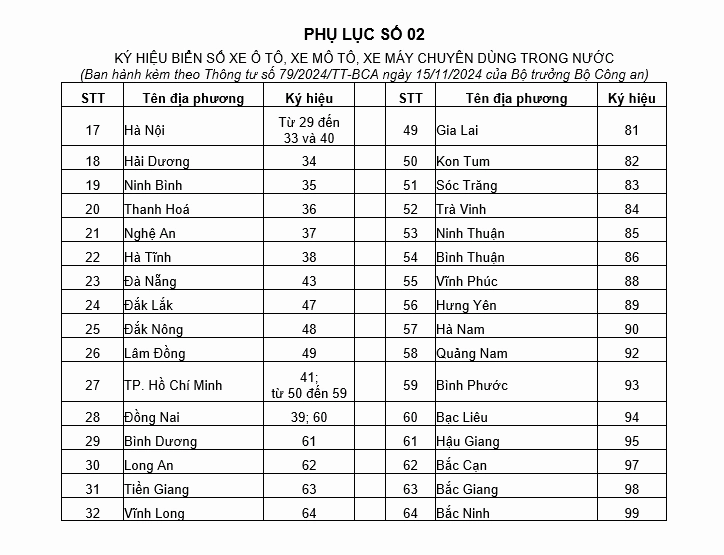 Bản đồ tỉnh Bắc Ninh