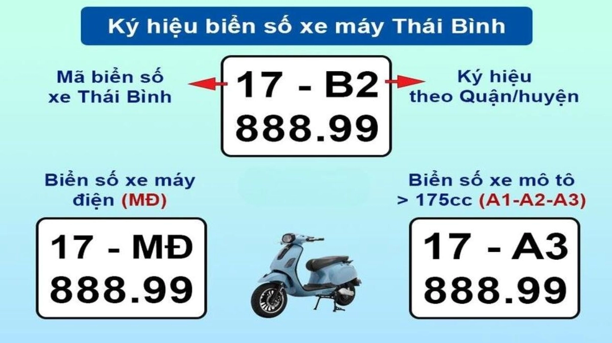 Bản đồ Việt Nam với biển số xe