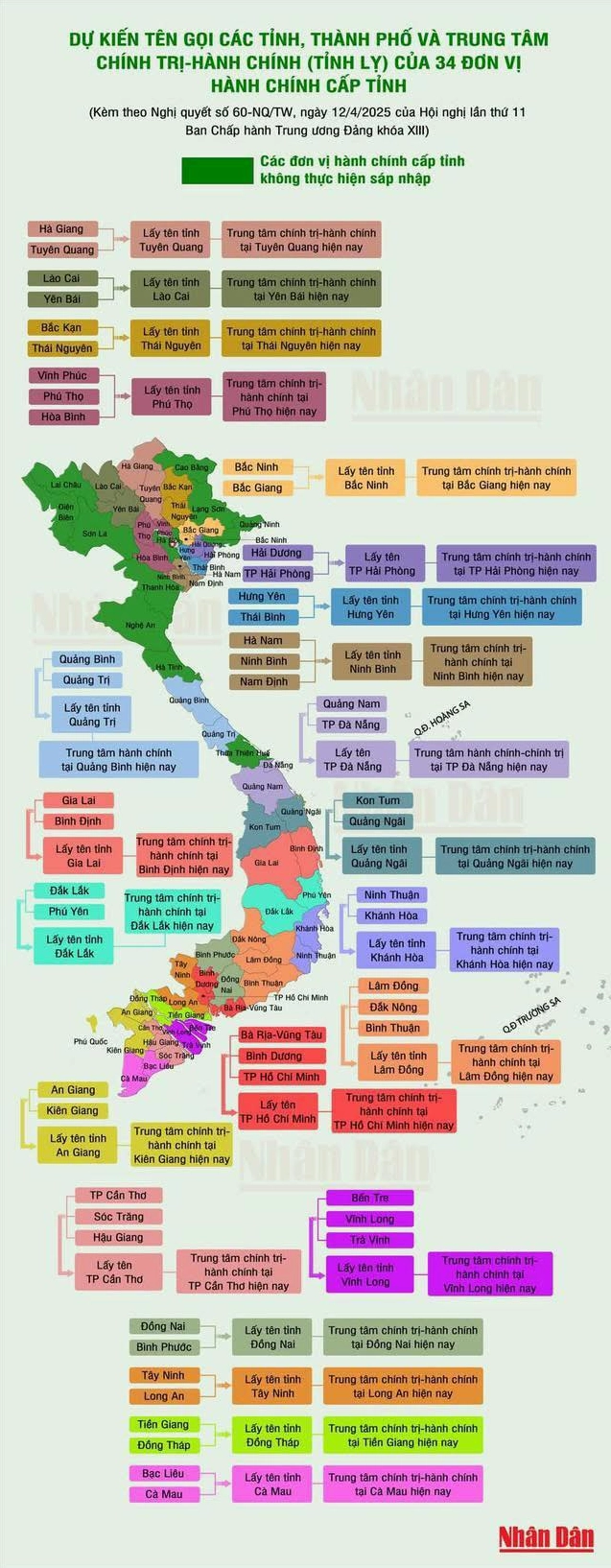 Bản đồ Việt Nam với các tỉnh