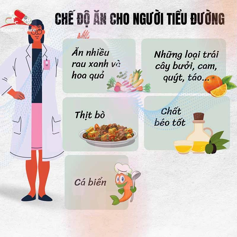 bị tiểu đường nên ăn gì2