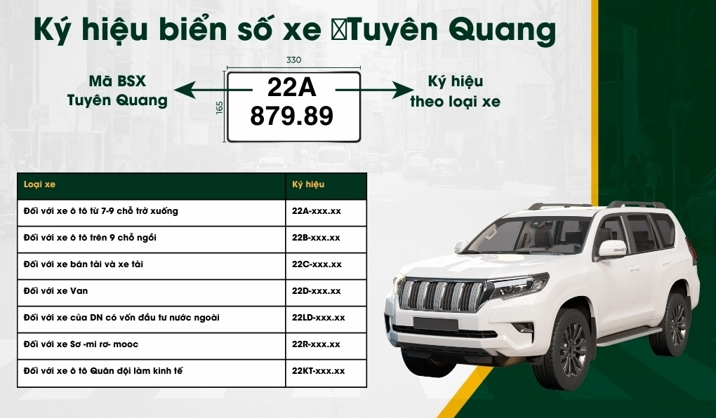 Biển báo giao thông tại Việt Nam