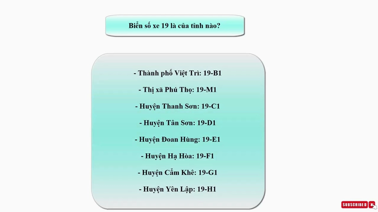 Biển số xe 19 là tỉnh Thái Nguyên