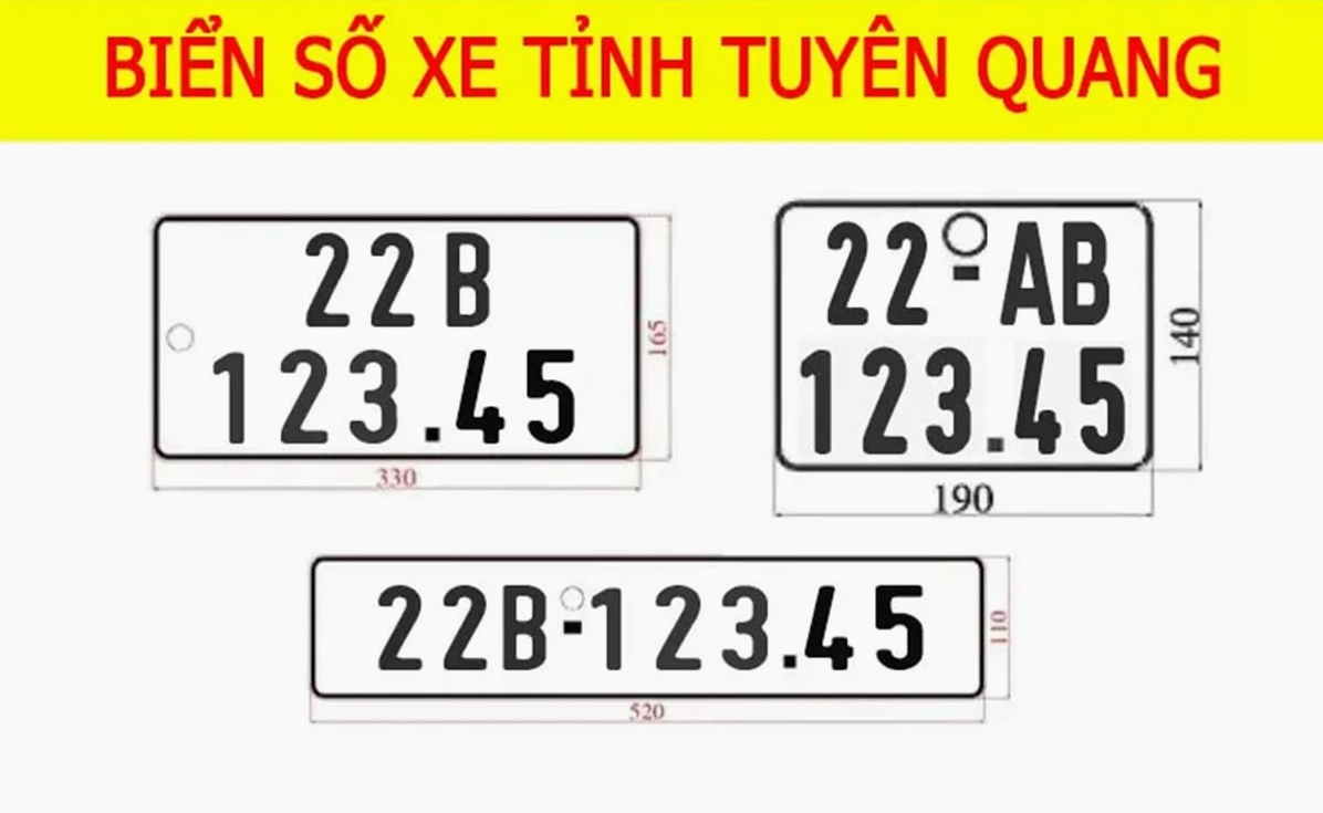 Biển số xe 22 thuộc tỉnh nào?