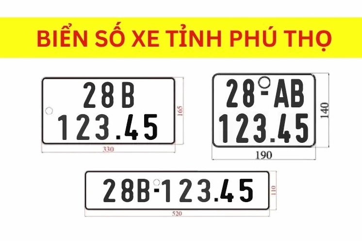 Biển số xe 28 và ý nghĩa phong thủy