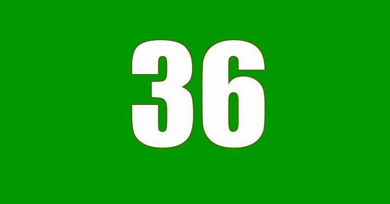 Biển số xe 36 thuộc tỉnh Thanh Hóa