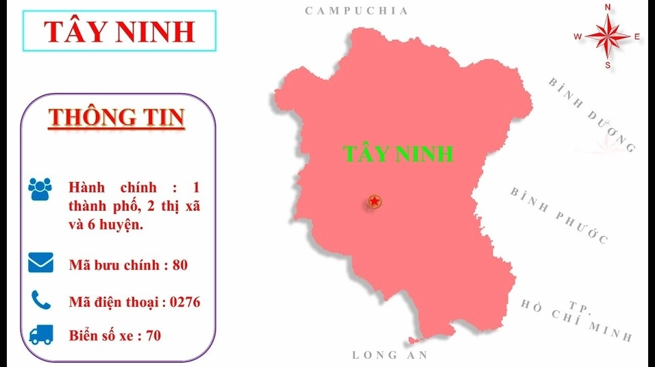 Biển số xe tỉnh Nam Định