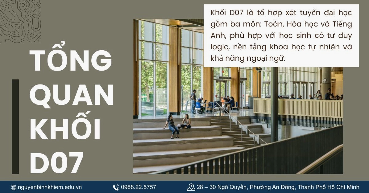 Biểu đồ minh họa cách tính điểm khối D07