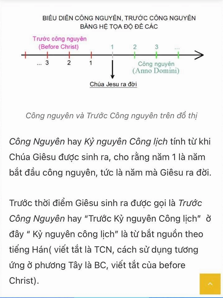Biểu đồ minh họa dòng chảy thời gian