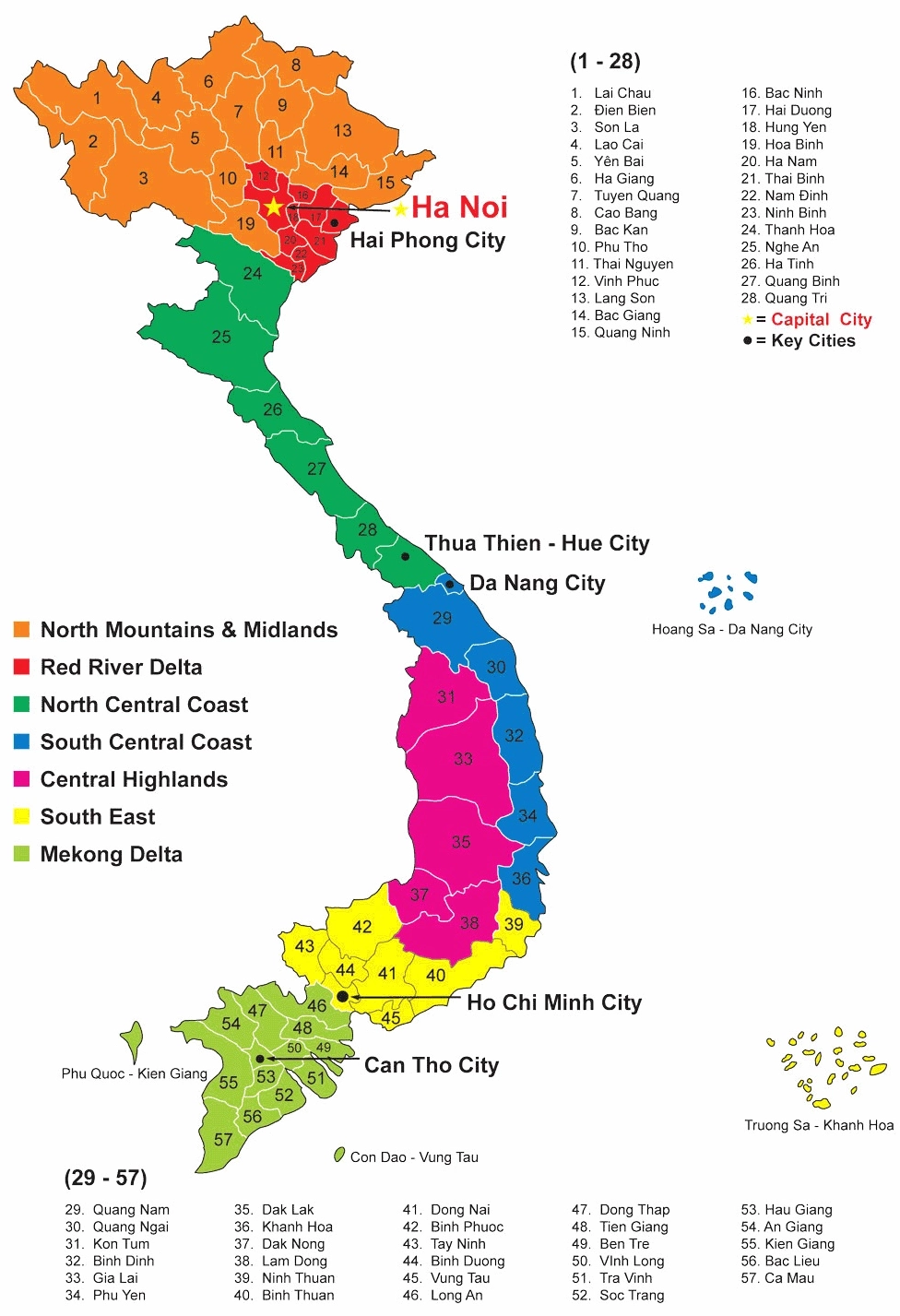 Biểu đồ thể hiện sự phân bố diện tích các tỉnh thành Việt Nam