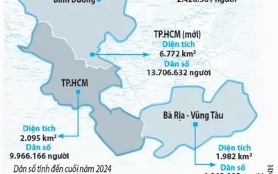 Bình Dương Sáp Nhập Với Tỉnh Nào? Cập Nhật 2026