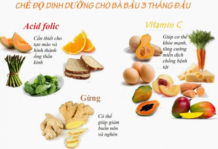 Các loại rau củ quả tươi tốt cho bà bầu