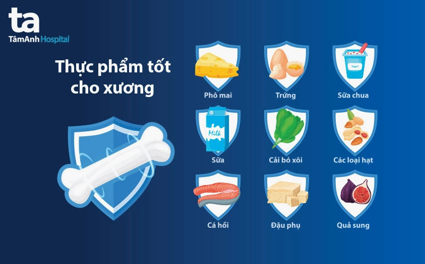 Các nhóm thực phẩm giàu canxi tốt cho sức khỏe xương khớp
