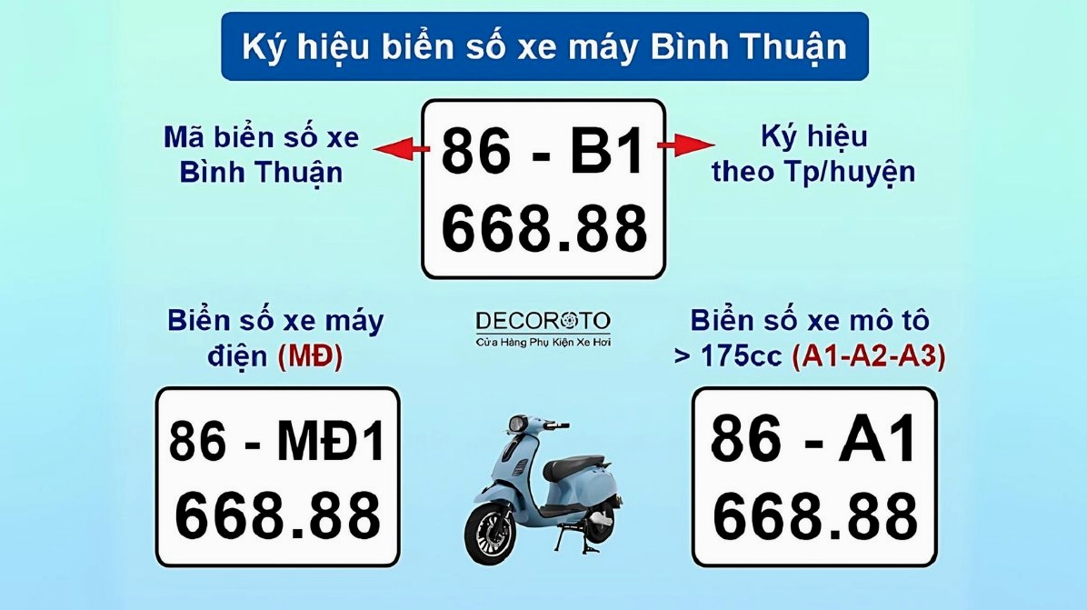 Cận cảnh một biển số xe ô tô