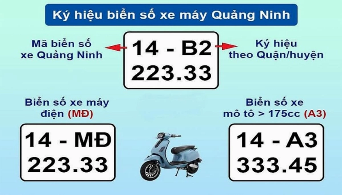 Cảnh quan giao thông đặc trưng của Quảng Ninh