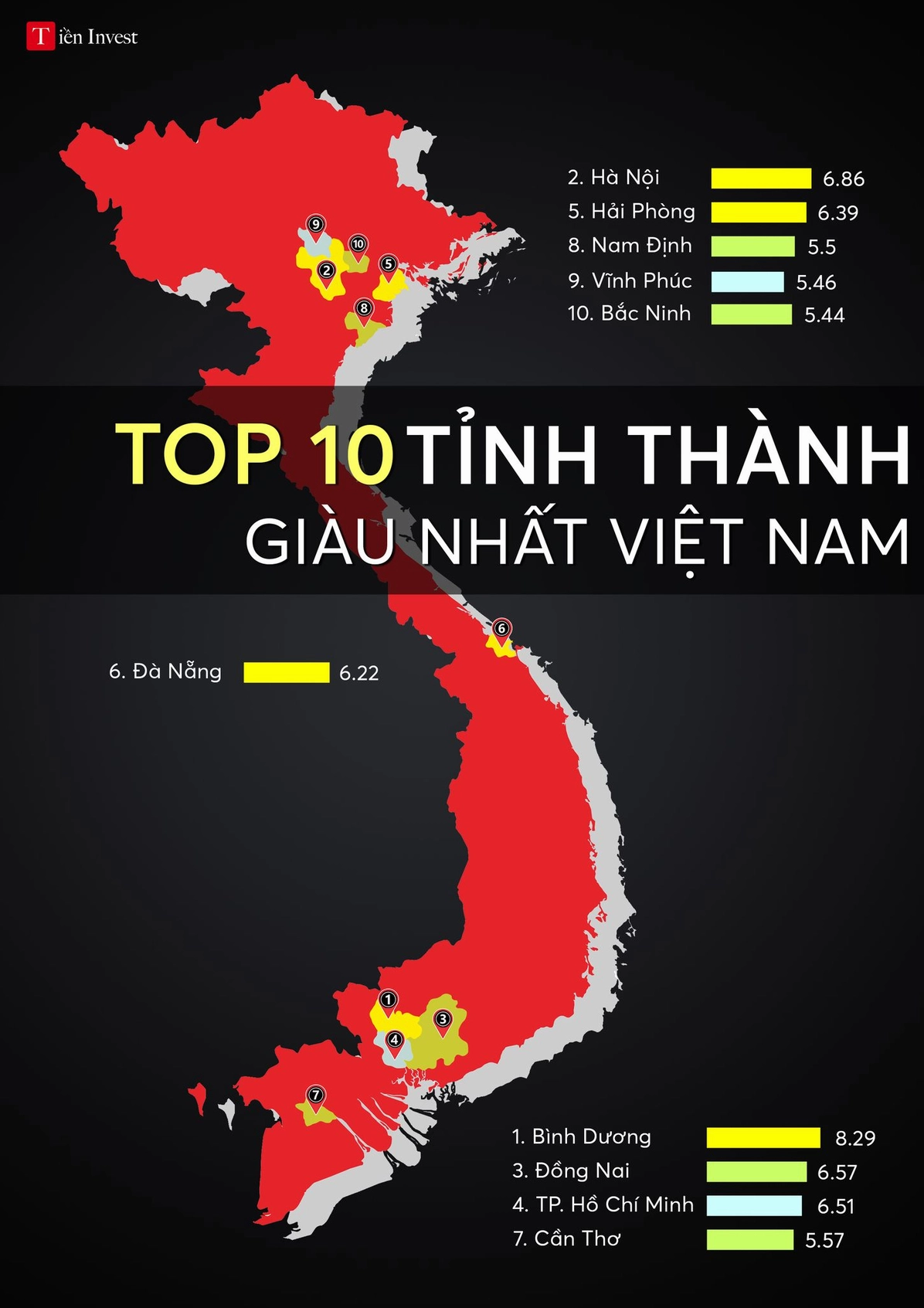 Cảnh quan kinh tế năng động
