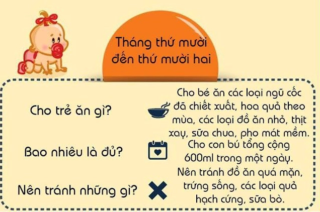 Đến Tháng Nên Tránh Ăn Gì? Những Lời Khuyên Hữu Ích Cho Phụ Nữ