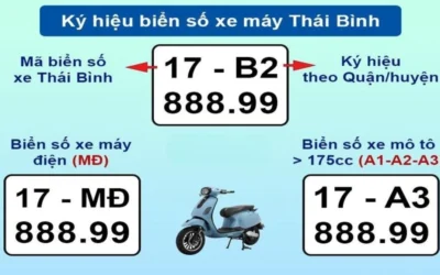 Giải mã bí ẩn: 17 là tỉnh nào và ý nghĩa đằng sau mã số này?