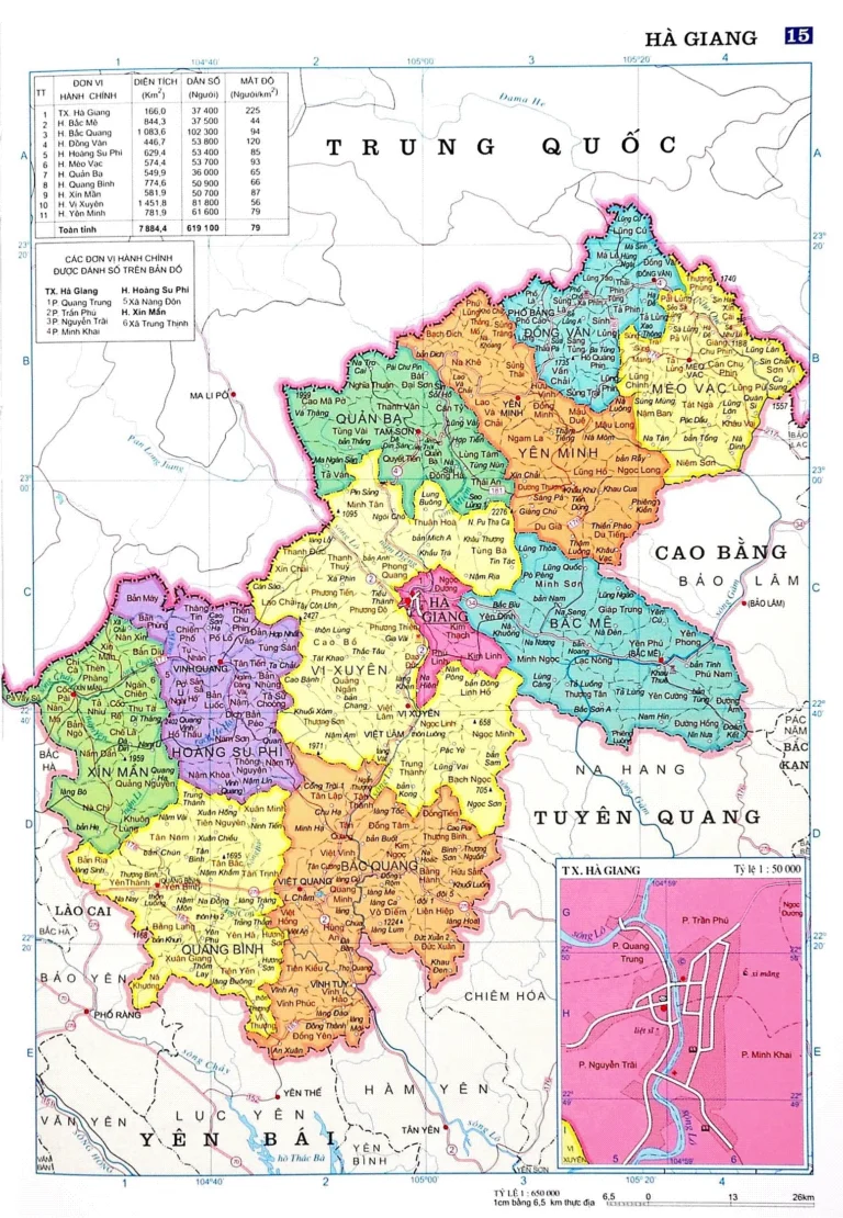 Hà Giang Thuộc Tỉnh Nào? Khám Phá Vẻ Đẹp Vùng Cao 2026