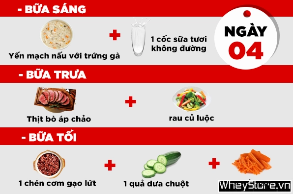 Hàm lượng dinh dưỡng trong yến mạch