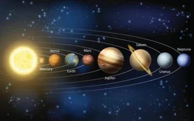 Hành tinh nào gần Mặt Trời nhất? Khám phá Sao Thủy!