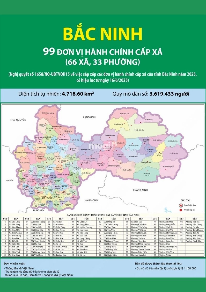 Hình ảnh minh họa sáp nhập tỉnh