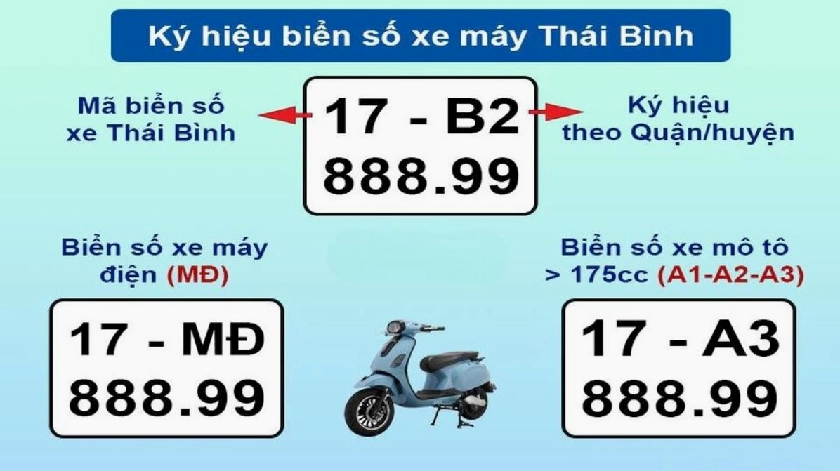 Hoạt động phát triển tại Bắc Ninh