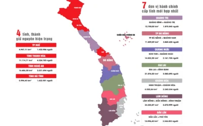 Miền Trung Gồm Các Tỉnh Nào? Khám Phá Chi Tiết Vùng Đất Di Sản