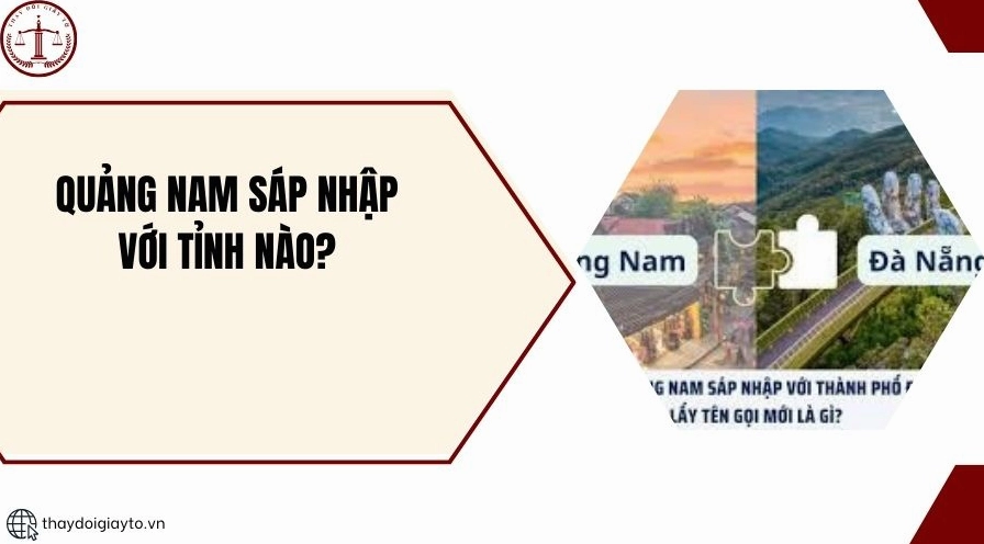 Sơ đồ tư duy về việc sáp nhập các tỉnh