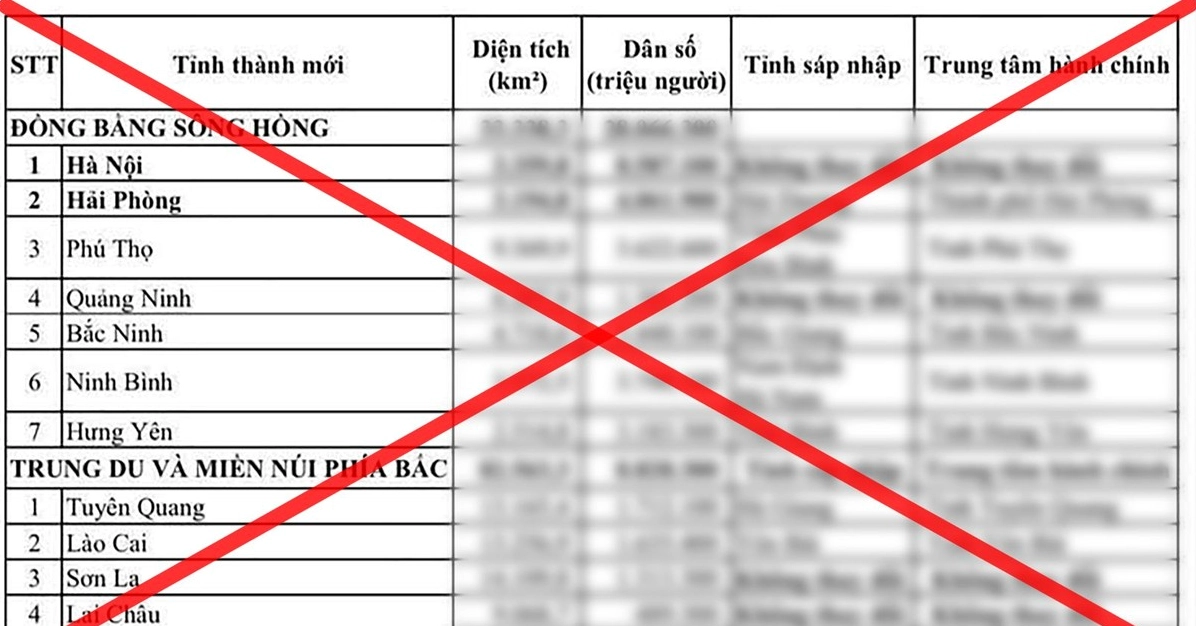 Thảo luận về trung tâm hành chính sau sáp nhập Bắc Giang - Bắc Ninh