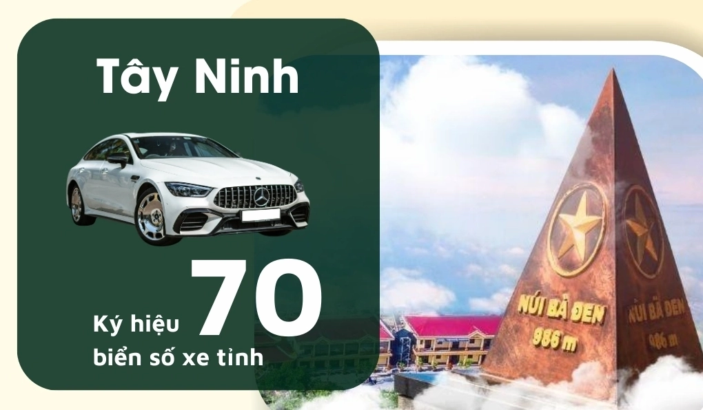 Thông tin về biển số xe và mã tỉnh