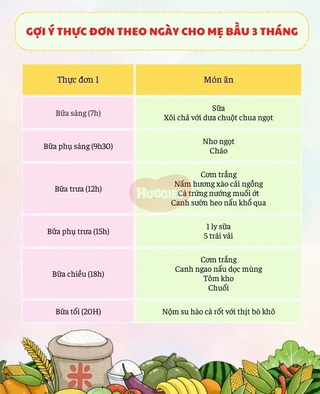 Thực đơn dinh dưỡng cho bà bầu 3 tháng đầu