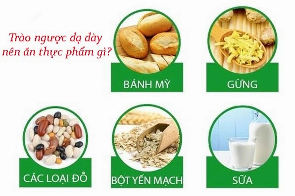 Thực phẩm nên ăn cho người bị trào ngược dạ dày