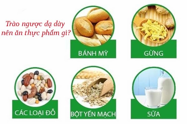 Trào ngược dạ dày nên ăn thực phẩm gì