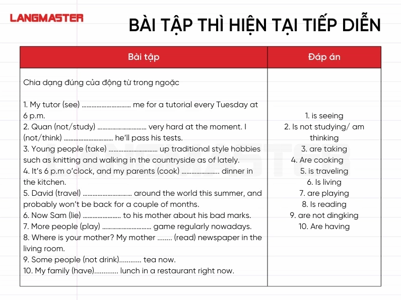 Bài tập thì hiện tại tiếp diễn