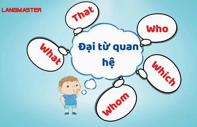 Bài tập về đại từ trong tiếng Anh