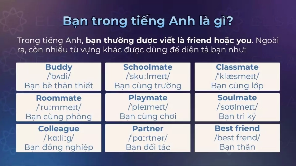 Bạn trong tiếng Anh có thể được gọi là 'friend' hoặc 'you'